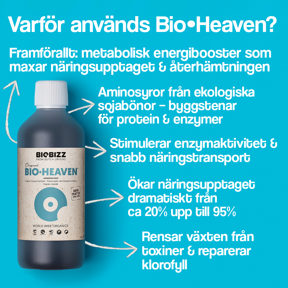 BioBizz Bio⋅Heaven - 2