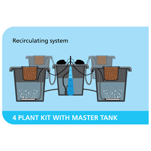 Aeros DWC 4-pot Hydroponiskt Kit Expert - 2