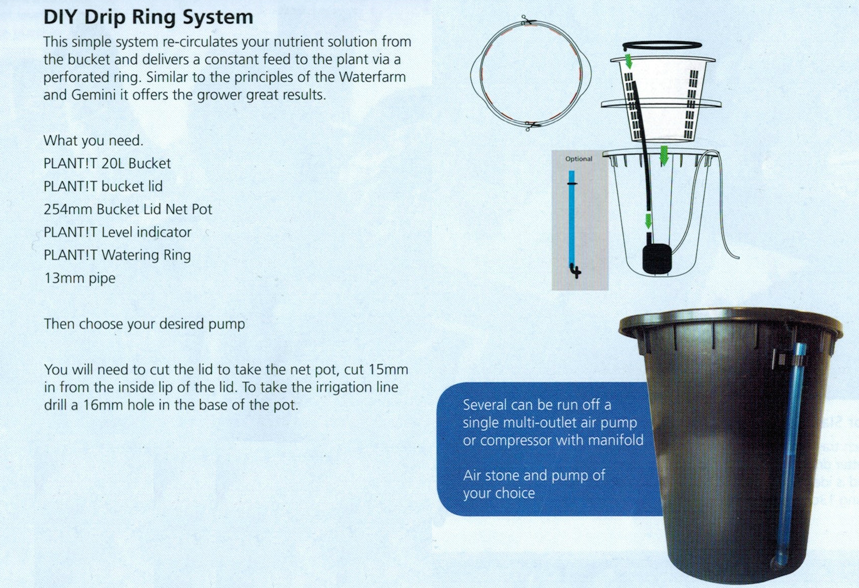 Plant!t Watering Ring - 2
