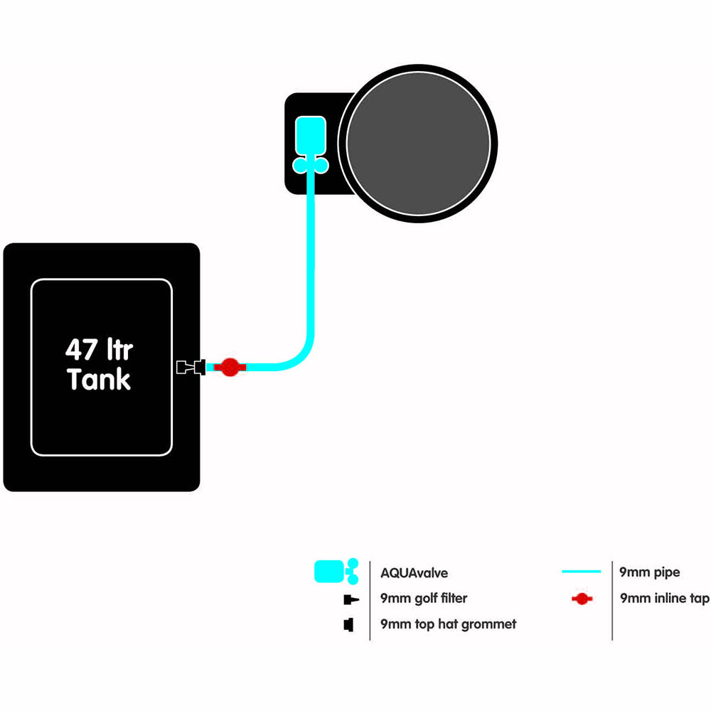 Autopot FlexiPot Module - 2