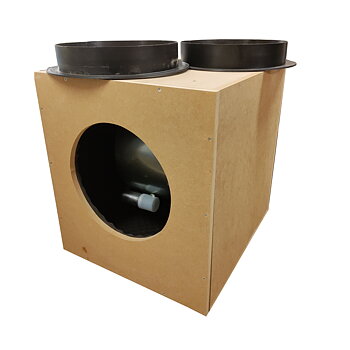 Boxfläktar