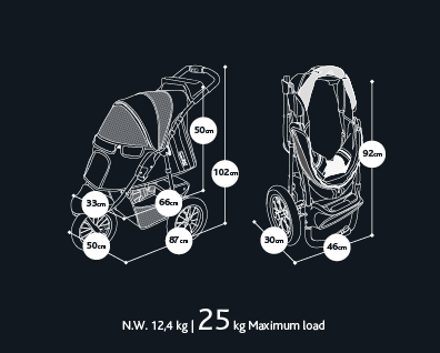 innopet comfort stroller