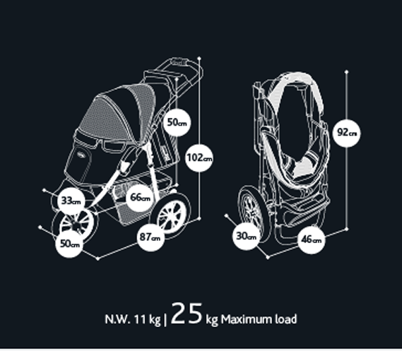 STROLLER INNOPET COMFORT EFA ECO-IPS 071/BS- MUSTA/HOPEA - 31
