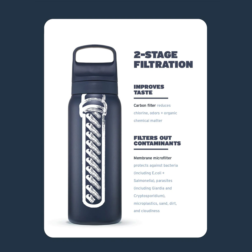 Lifestraw Go 2.0 Stainless Steel 700ML Svart | vattenfilter - 3