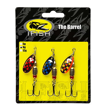 Spinnerbaits - The General Prepper