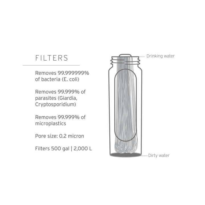 Lifestraw Peak Series Gravity 8L Mörkgrå | vattenfilter - 2