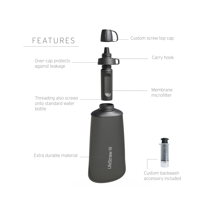 Lifestraw Peak Series Squeeze Dark Gray 1L | vattenfilter - 2