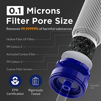 Membrane Solutions Straw Blue | vandfilter