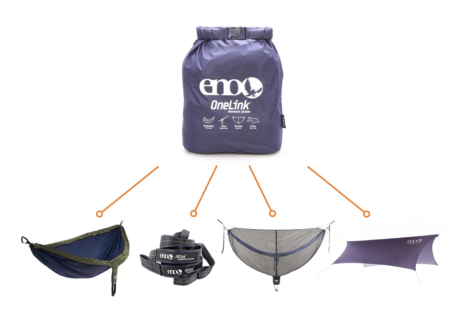 Eno OneLink™ hengekøyesystem | Hengekøye - 3