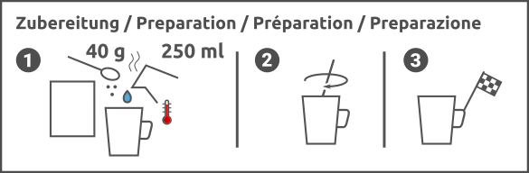 Convar Emergency Food | Basic Instant Cappuccino  | Frysetørket mat | 400g - 2