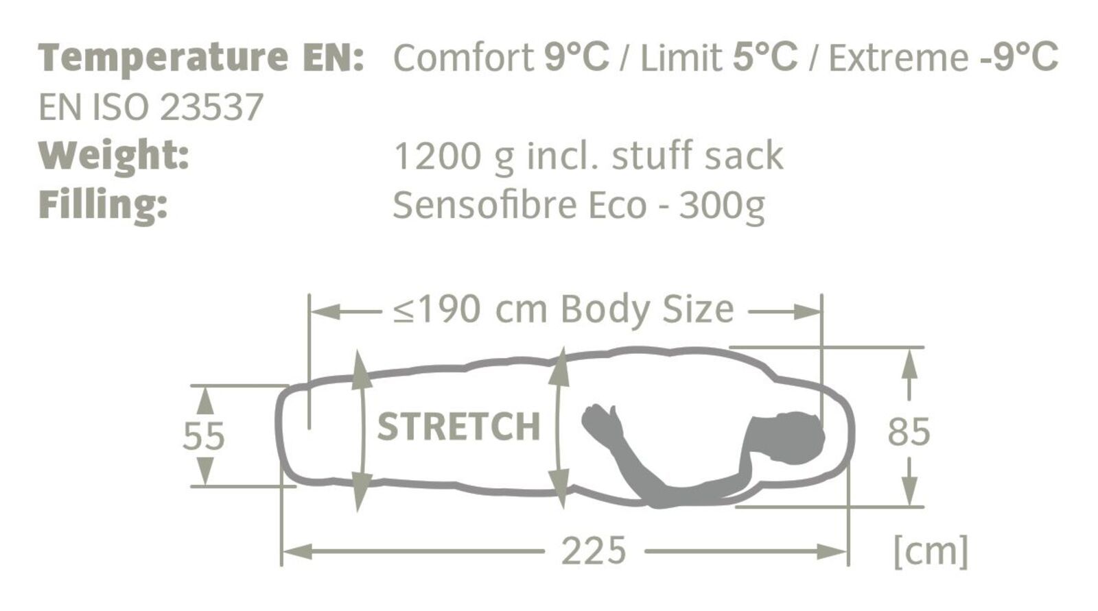 Vaude Meglis 300 SYN | Schlafsack Sommer | Links - 4