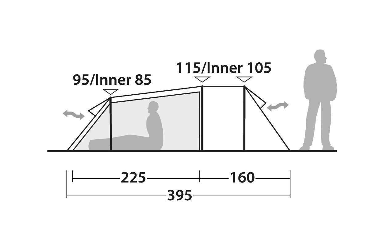 Robens Nordic Lynx 3 | Tent | 3 persons - 13