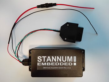 Complete OBDX System