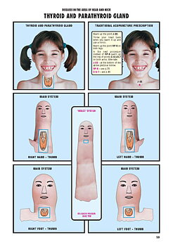 Su Jok and Moxa, a self-treatment manual