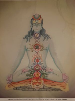 Chakras and the elements - 2