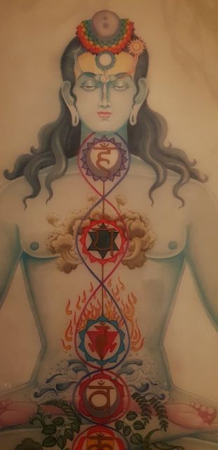 Chakras and the elements - 4