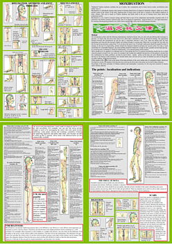 Moxibustion- Moxa, Dubbel 2-sidig A4, engelsk eller fransk text