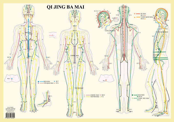 Qi Jing Ba Mai - Extraordinära meridianer-A2