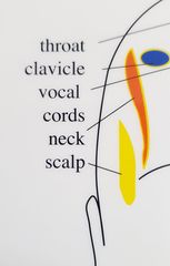 Kranial reflexiologi - Cranial Reflexology, A4 - 2
