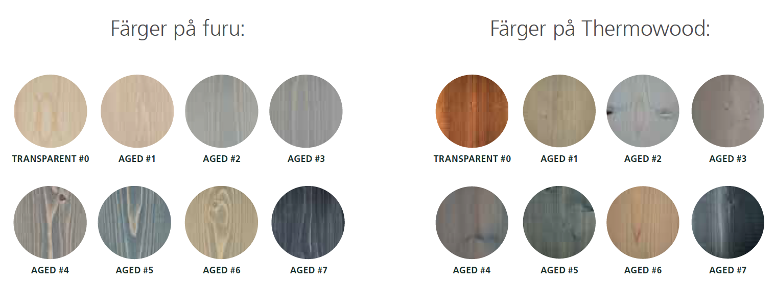 RUBIO® WOODCREAM (60 - 80 g/m2) - 2