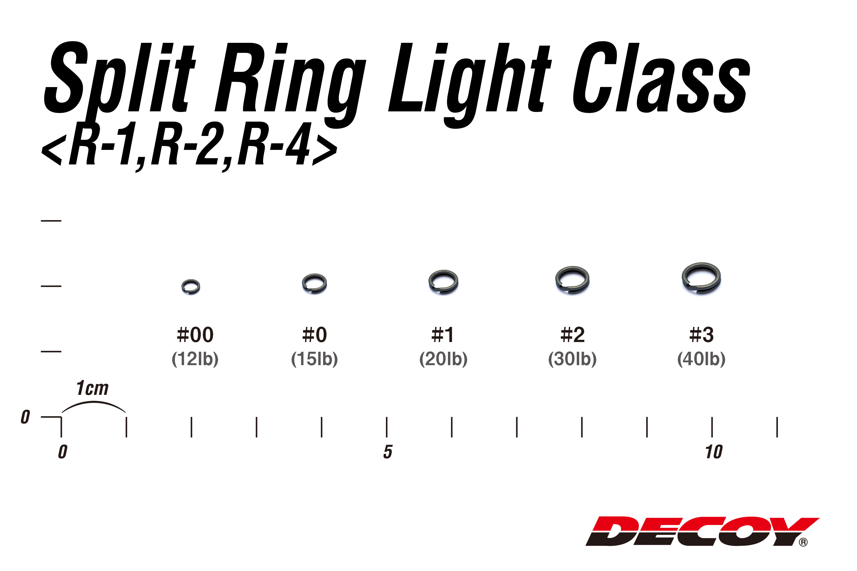 Decoy R-1 Split Ring Light Class Red 20-pack - 3