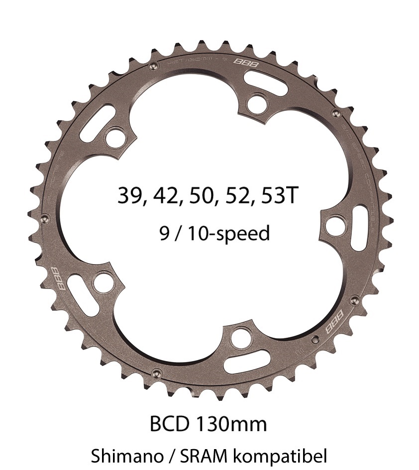 BBB Framdrev RoadGear Sh.