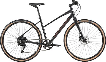 Nishiki Haze Dam 10vxl