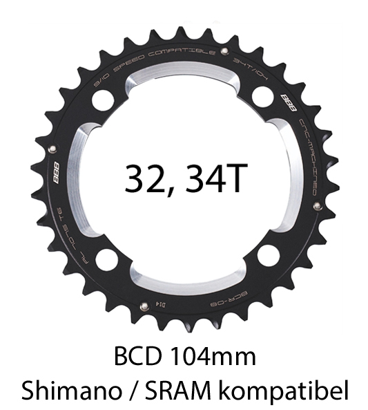 BBB Framdrev RoundAbout 32T