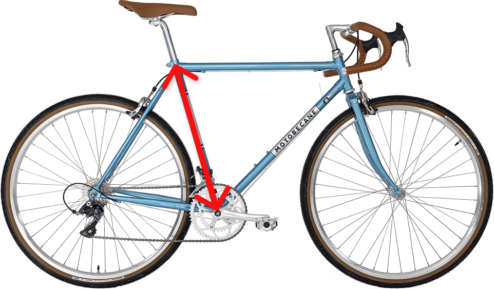 hur kollar man om kedjan pa en cykel ar bra