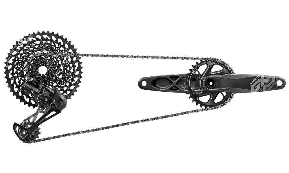 Vad är drivlinan på cykeln?