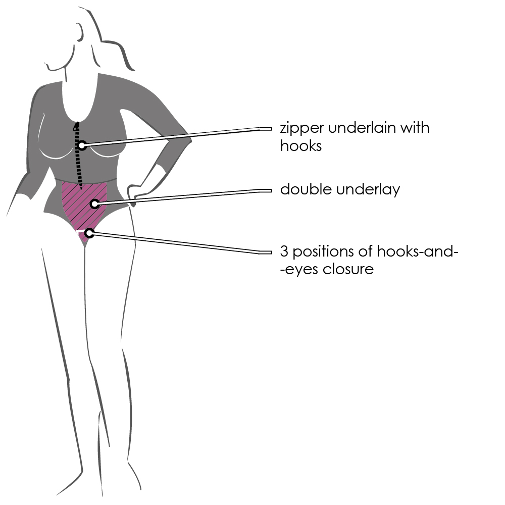 Body MH Comfort - 4