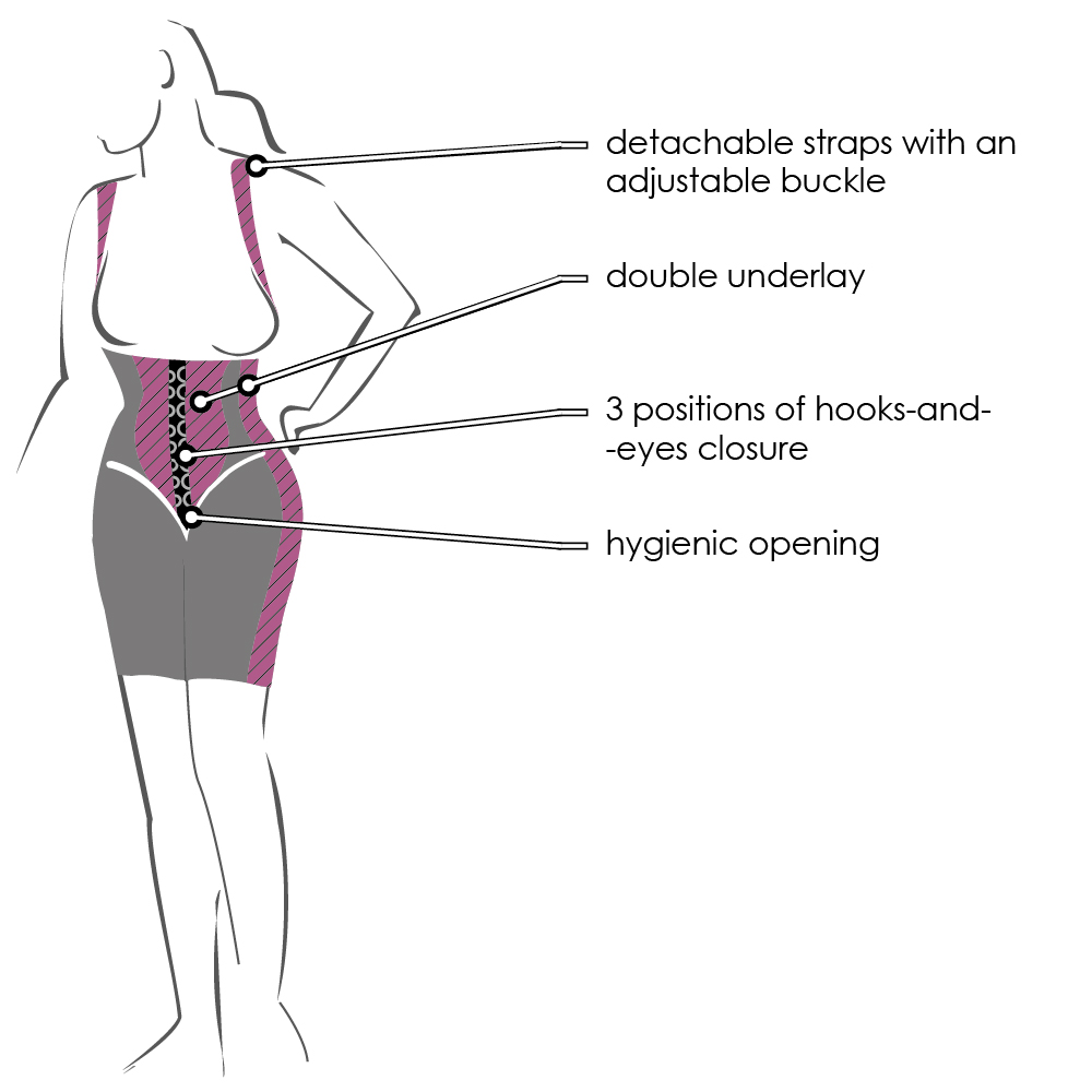 Kompressionsbody med korta ben - 4