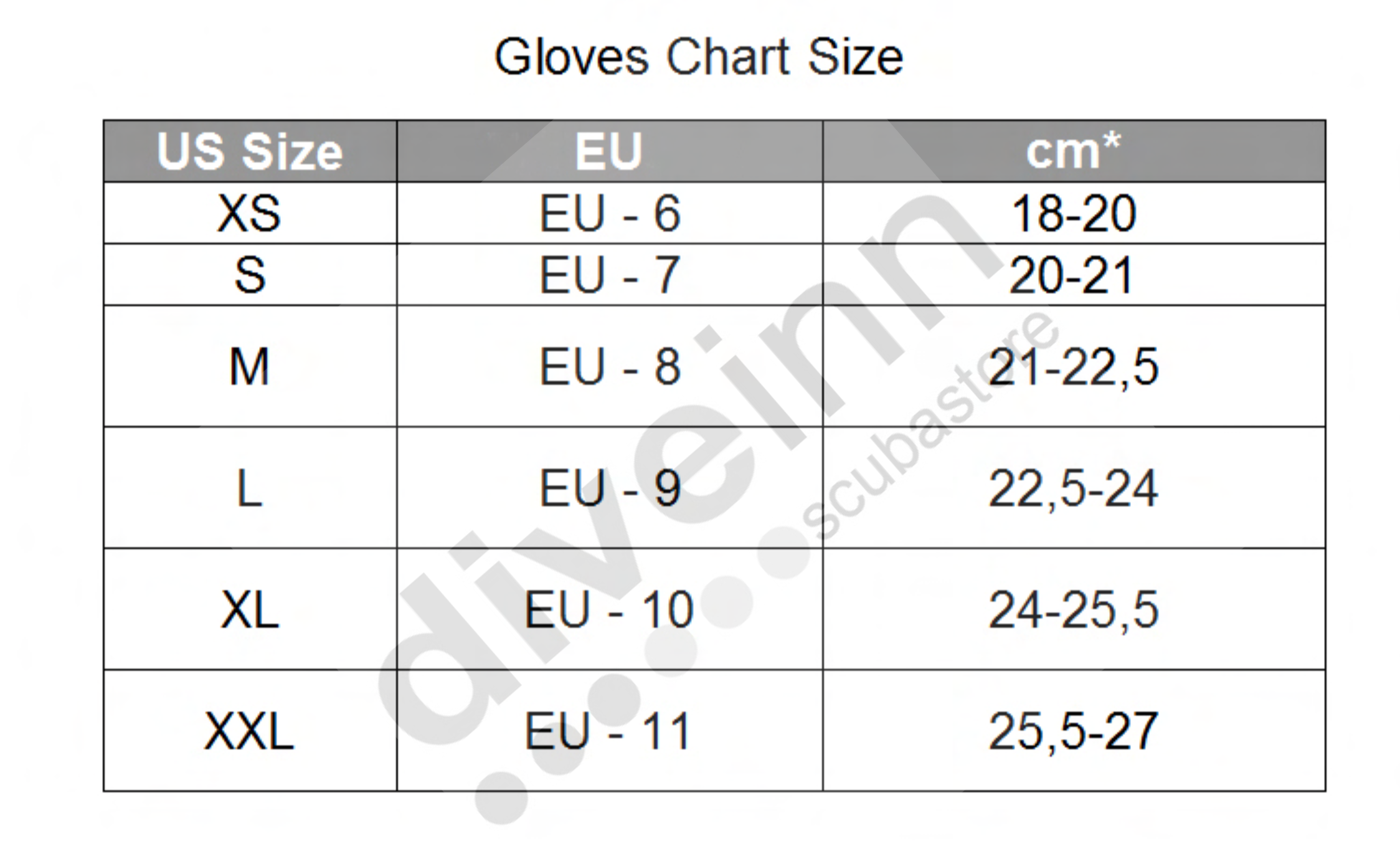 Mares Flexa Classic 3 mm Neoprene gloves - Unisex - 2