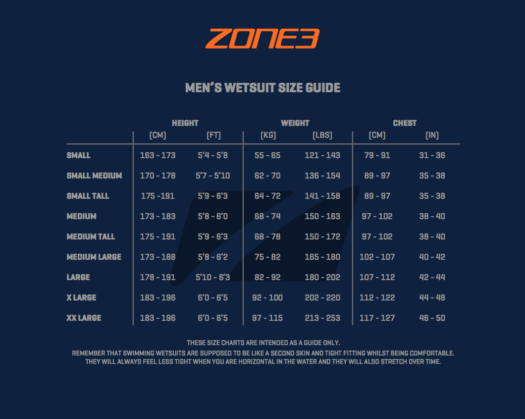 Zone3 Vanquish-X  2026 Mens -  Limited edition - 5