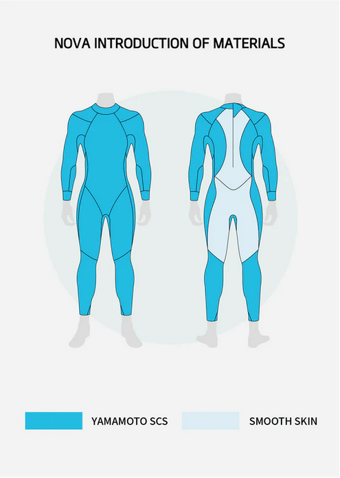 Sumarpo Nova Men's Eco Triathlon Wetsuit  - 6