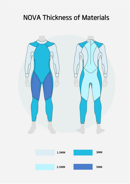 Sumarpo Nova Men's Eco Triathlon Wetsuit  - 5