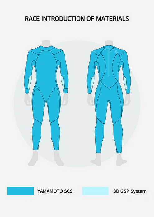 Sumarpo Race Men's Eco Triathlon Wetsuit  - 5