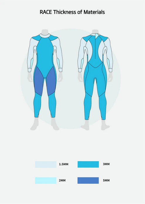 Sumarpo Race Women's Eco Triathlon Wetsuit  - 5