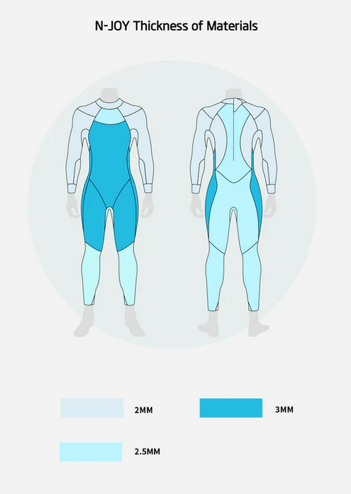 Sumarpo N-Joy Women's Eco Triathlon Wetsuit - 6