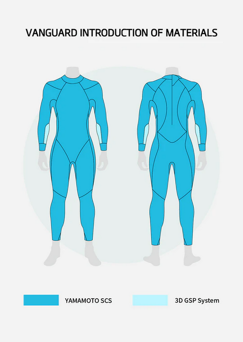 Sumarpo Vanguard Men's Eco Triathlon Wetsuit  - 5