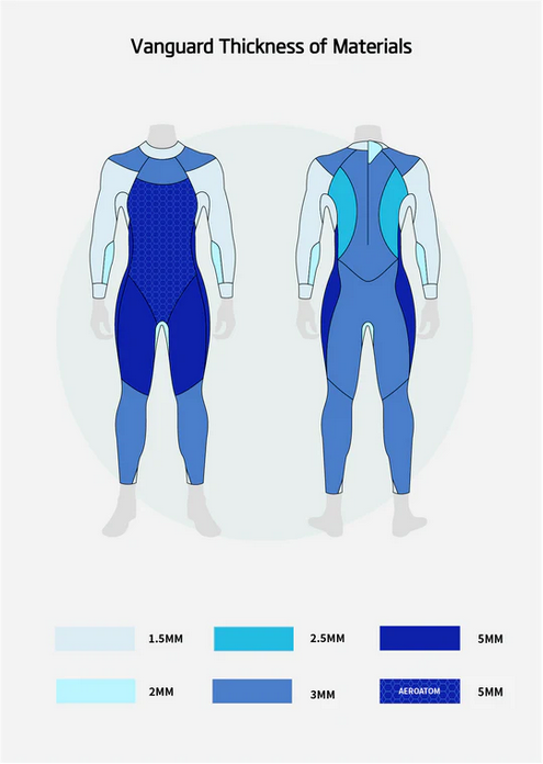 Sumarpo Vanguard Men's Eco Triathlon Wetsuit  - 4