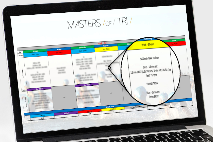 Training plans Triathlon - Mid distance Ironman WOMENS - By Masters of Tri - 2