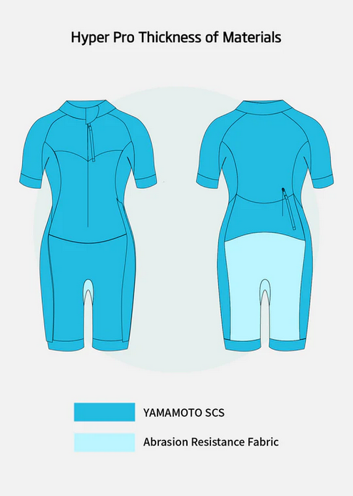 Sumarpo Hyper Fast Women's Eco Swimrun - 9