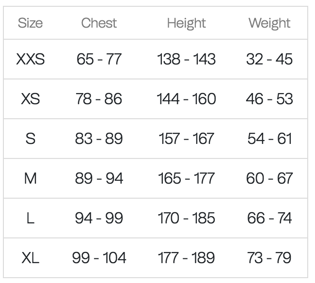 Orca Neoprene One Piece Women Swimskin  - 4