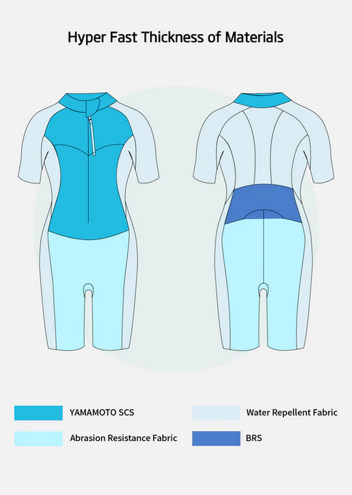 Sumarpo Hyper Fast Men's Eco Swimrun - Svart  - 7