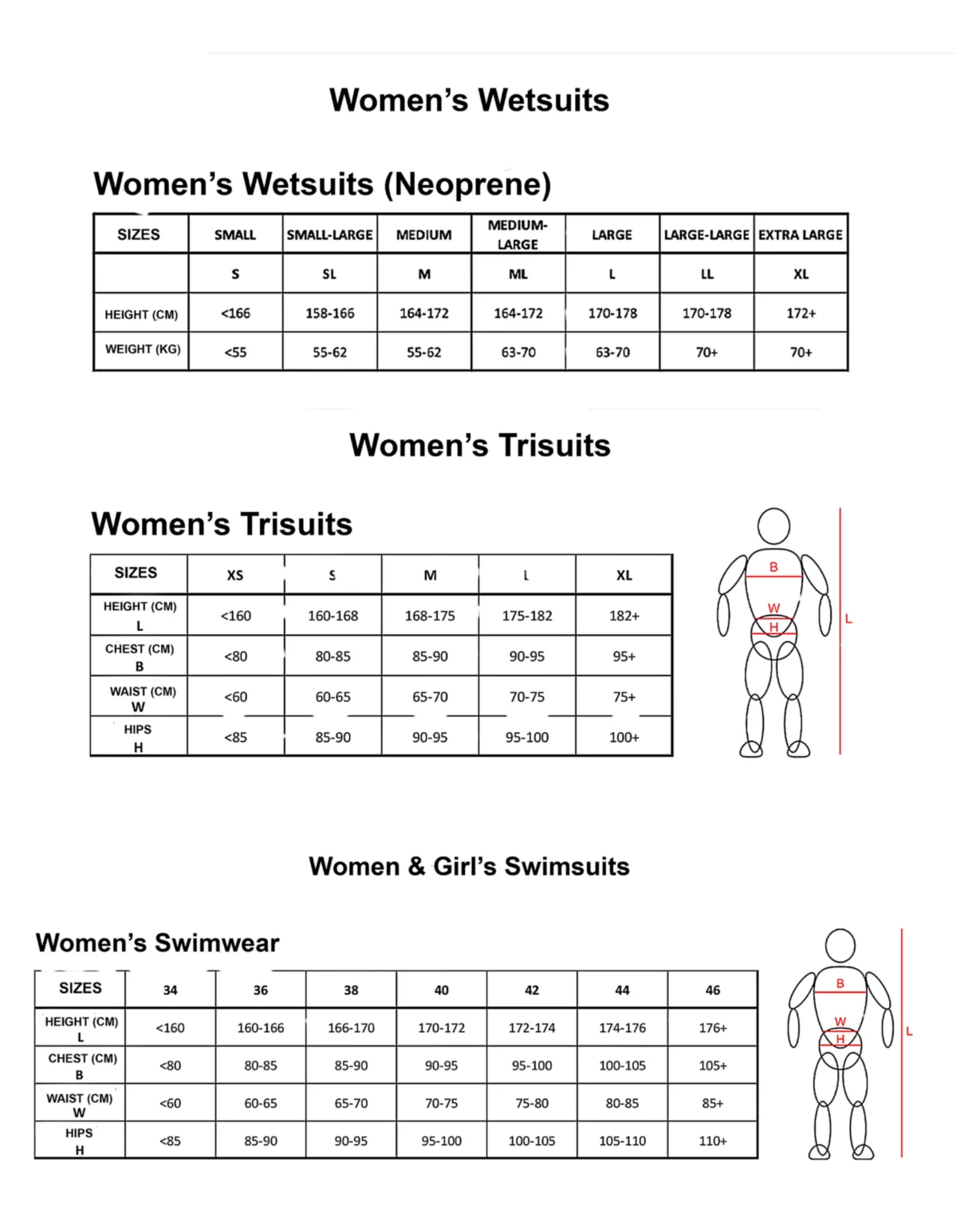 Mako Women's DECODER TRISUIT - 2