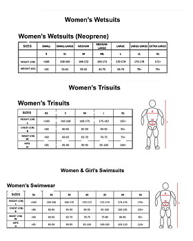Mako Women's DECODER TRISUIT