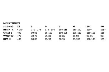 Mako Men's TRISUIT