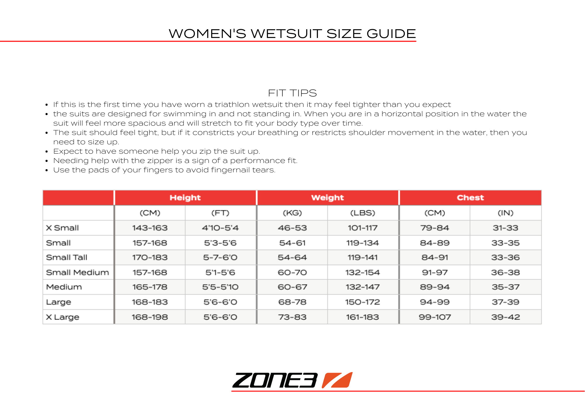 Zone3 Glide Women - Swimsuit for breaststroke & crawl - 4