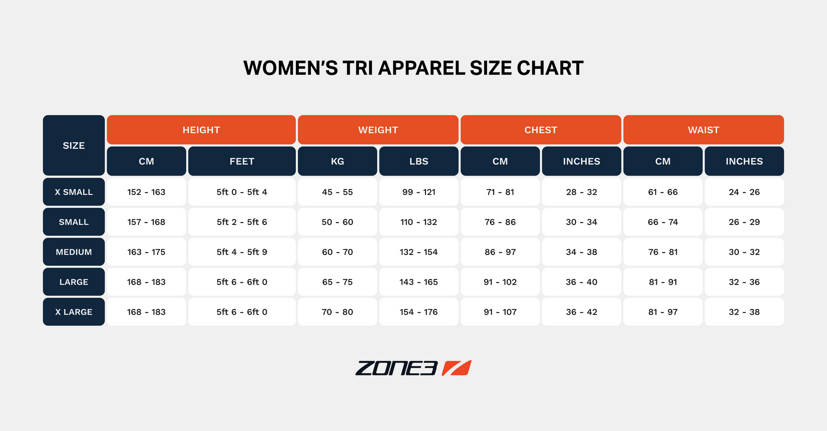 Zone3 Lava Shorts Women - 3